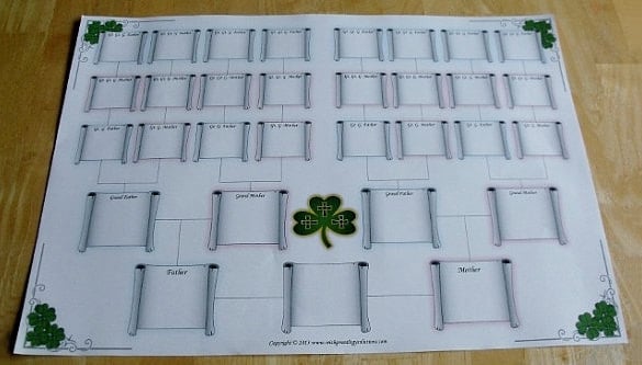 celtic 5 generation family tree example template