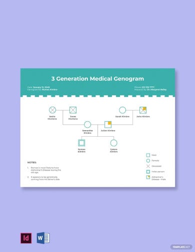 generation medical genogram template