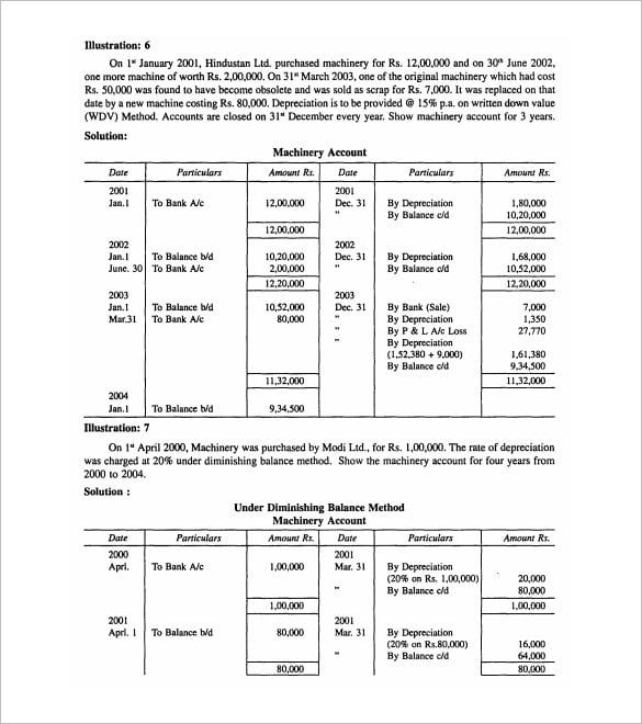 printable calculation of depreciation schedule example pdf format