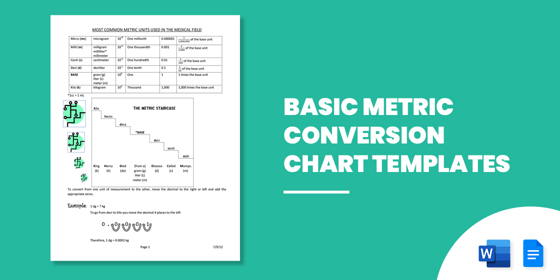 basic metric conversion chart templates