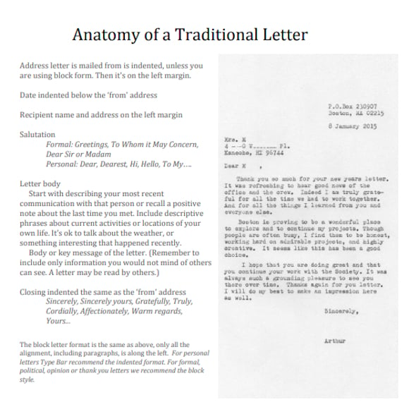 anatomy of a traditional letter