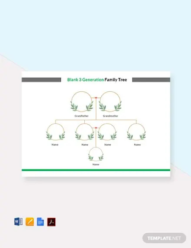 blank 3 generation family tree template