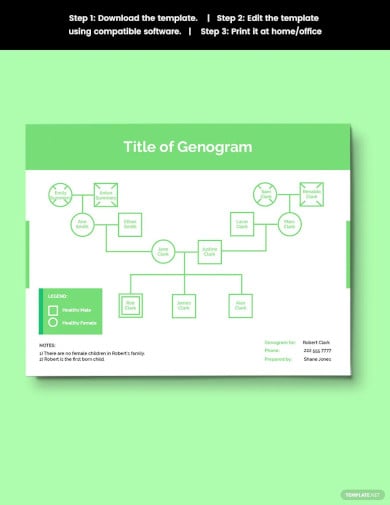 blank 3 generation genogram template