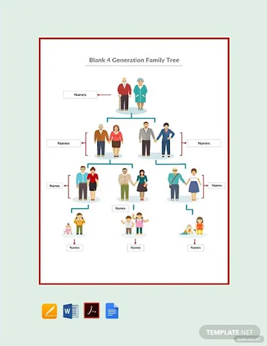 blank 4 generation family tree template