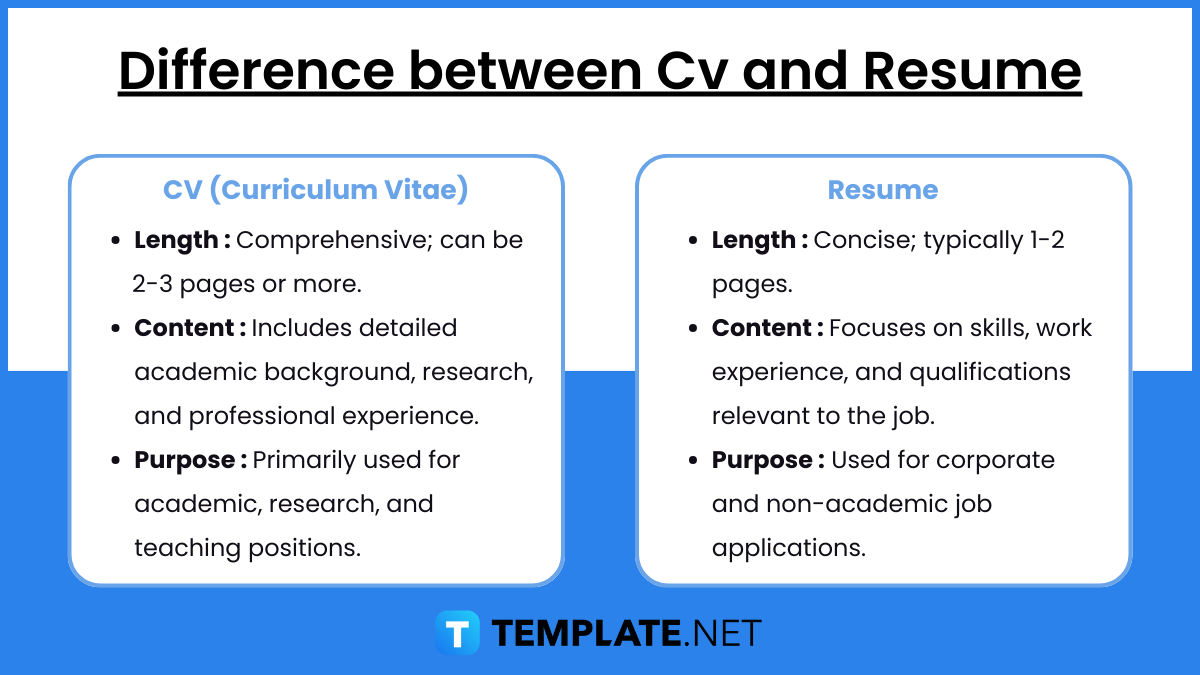 difference between cv and resume