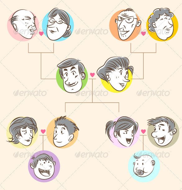 photo family tree doodle style template