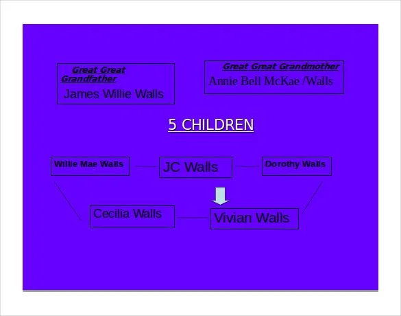powerpoint family tree template2