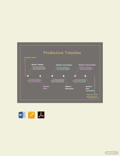 production timeline template
