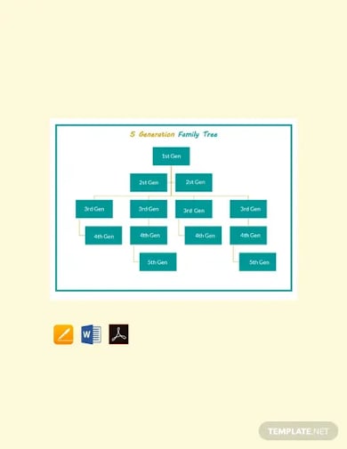sample 5 generation family tree template1