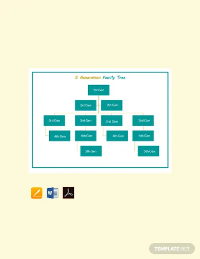 sample 5 generation family tree template