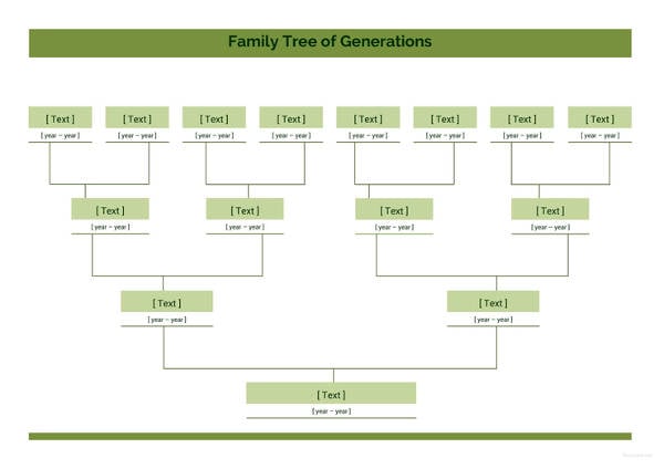 19+ Family Tree Templates