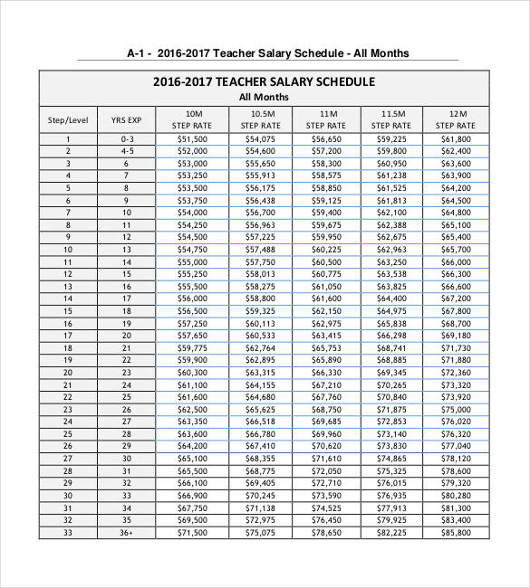 Holiday Itinerary Template Excel DocTemplates