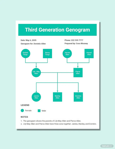 47+ Genogram Templates in PDF | MS Word | Apple Pages | Google Docs