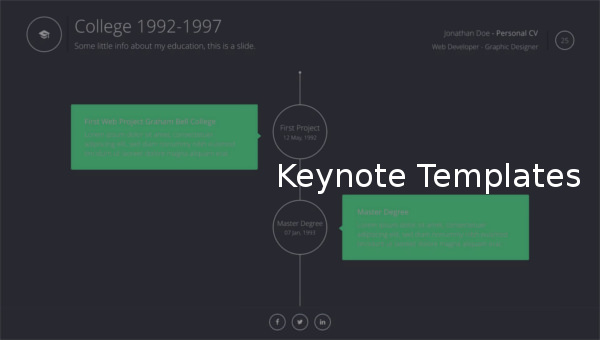 keynote templates