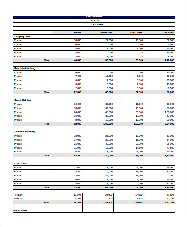 Sales Report Template 17 Free Excel Word PDF Document Download 