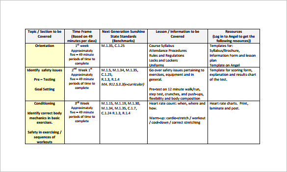 Physical Education Lesson Plan Template 8 Free Word Excel PDF 