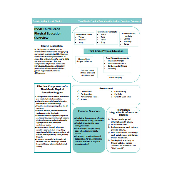 rd grade physical education lesson plan free pdf