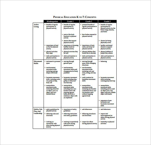 st grade physical education lesson plan free pdf template