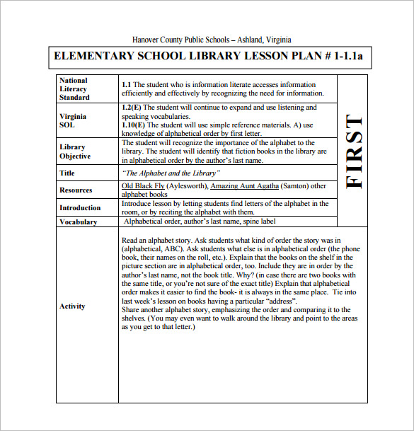 Elementary Lesson Plan Template What Is A Financial Plan
