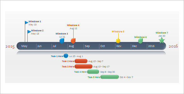 presentation schedule template