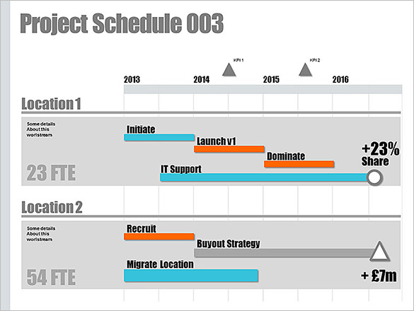 powerpoint template schedule