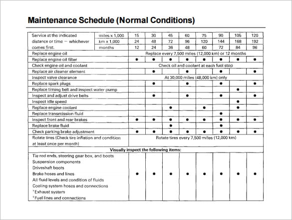 printable normal conditions vehicle maintenance schedule template