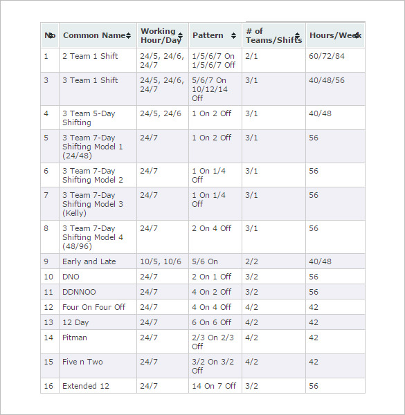 download employee shift schedule generator in excel