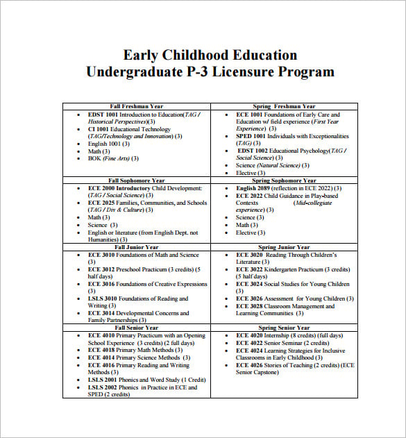 59 Lesson Plan Templates PDF DOC Excel