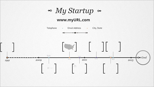 Example Prezi With Timelines Prezi Template - 37+ Free PowerPoint, PPT, PEZ Format Download!