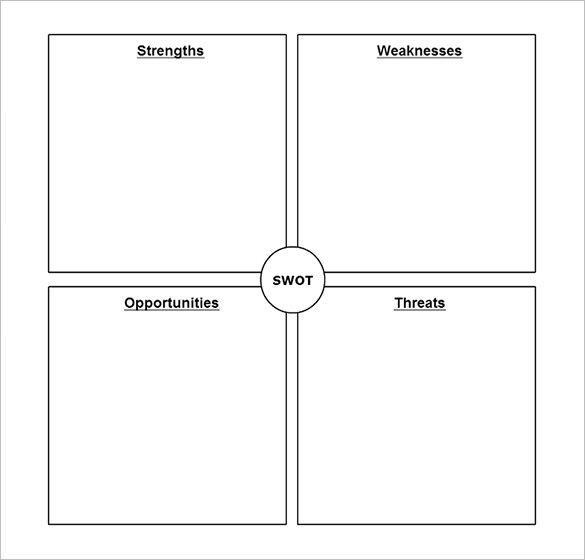 45 SWOT Analysis Template Word Excel PDF PPT