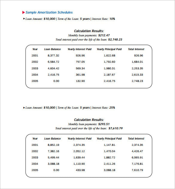 printable loan amortization schedule pdf download