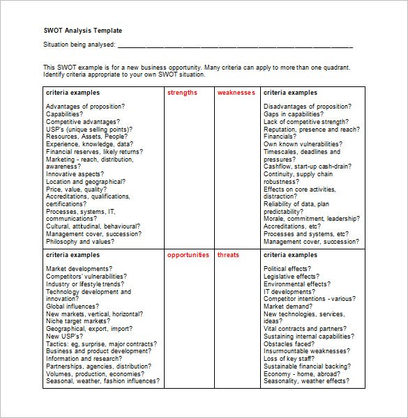 free download swot analysis template word doc1