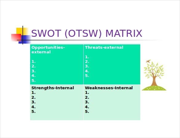 swot analysis matrix ppt1