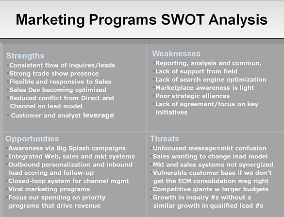 45+ SWOT Analysis Template - Word, Excel, PDF, PPT