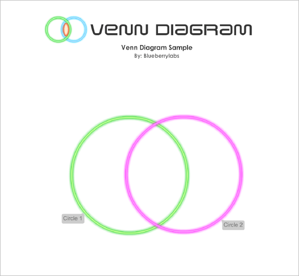 35+ Venn Diagram Templates PDF, DOC, XlS, PPT