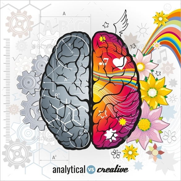 left analytical and right creativity brain