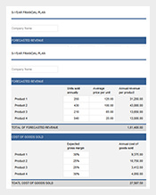5-Year-Financial-Plan-Excel-Template-Free