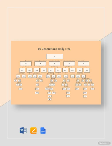 blank 10 generation family tree template