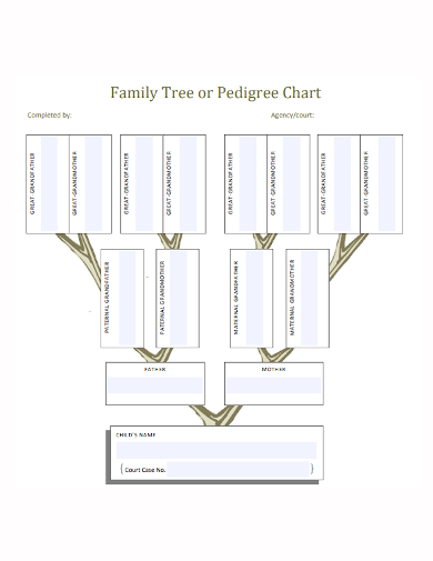 How to Create a Family Tree Chart in Excel, Word, Numbers, Pages, PDF ...