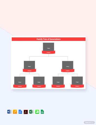 family tree of generations template