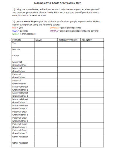 family word art tree template