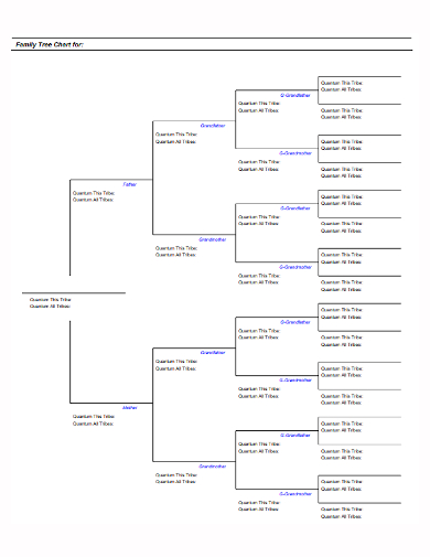 fillable family tree chart template