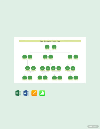 four generation family tree template