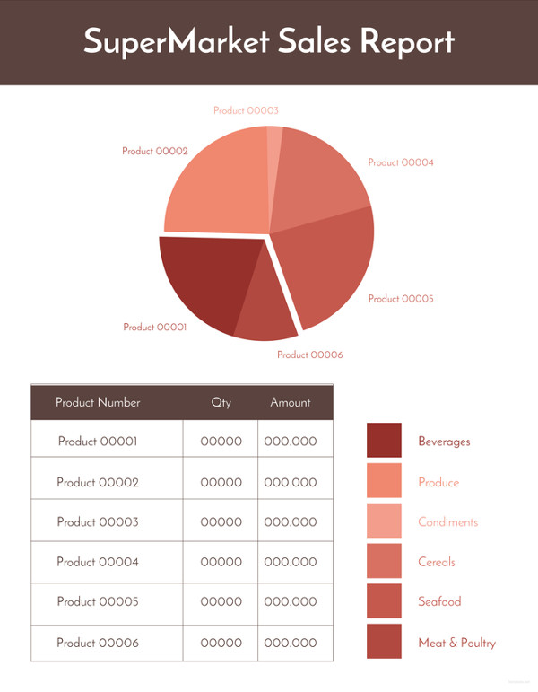 sales report template