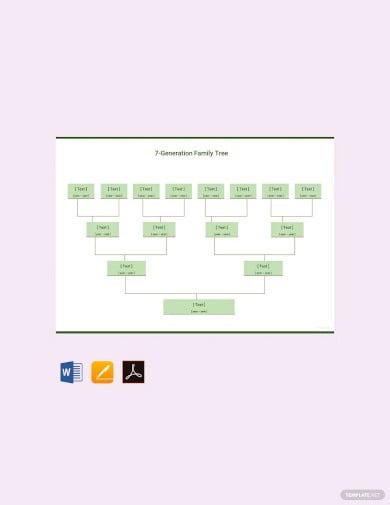 seven generation family tree template
