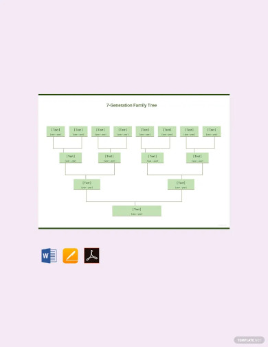 Tutio - 8 Generation Family Tree Chart - More Than A Branch