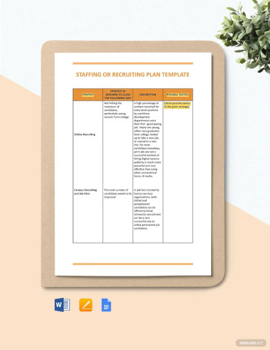 staffing or recruiting plan template