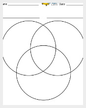 Venn Diagram Org