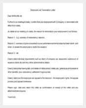 Sample Manager Job Termination Letter Template