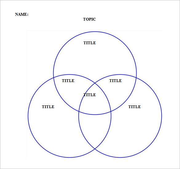 Free 15+ Blank Venn Diagram Templates - PDF, DOC